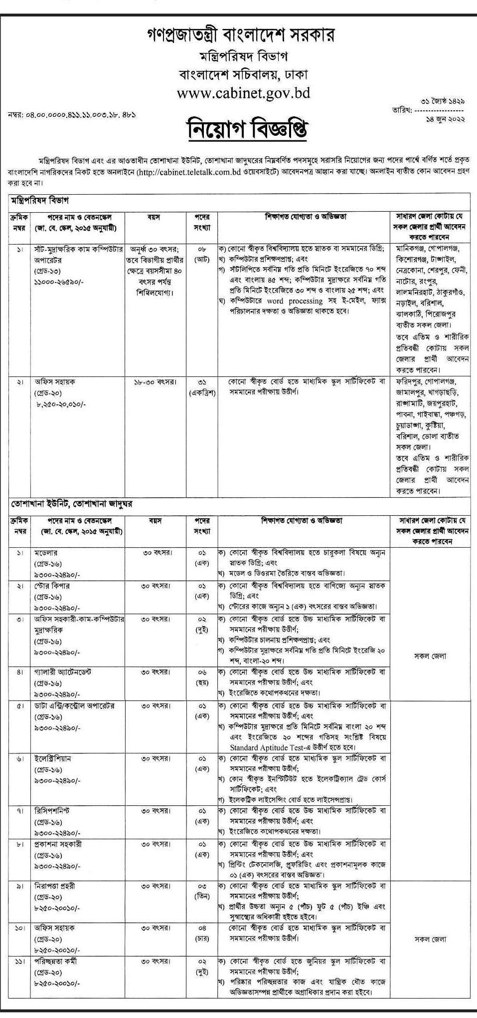 Cabinet Division Job Circular 2022 Image 01