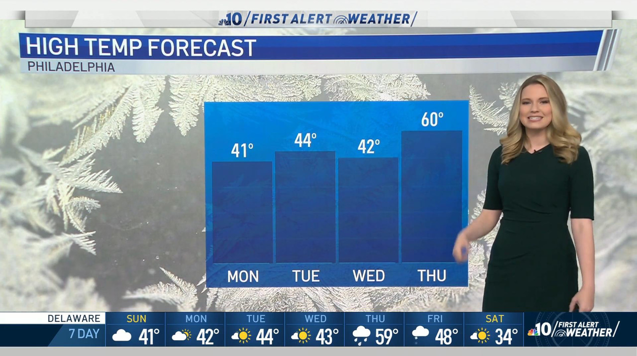 12.20 - 10.00.00 - Nbc10 News Today Weekend At 5Am.-1.m4v_snapshot_25.46_[2020.12.20_17.08.14]