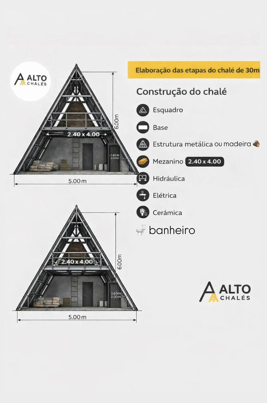 Planta Técnica Chalé 5x6