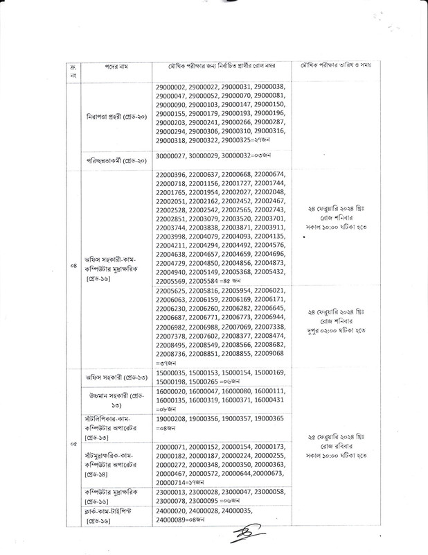 Bangladesh-Handloom-Board-BHB-Viva-Date-2024-PDF-2