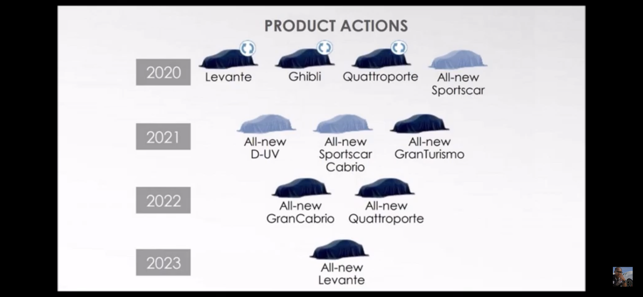 78EB824D-7D11-4DAE-AA7E-8E627E4AB202