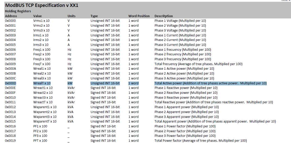 [Image: modbus.jpg]