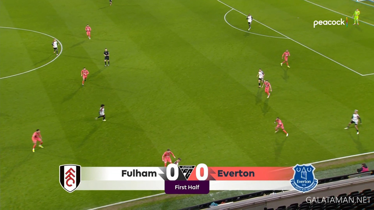 [Image: 20240130-FUL-EVE-EPL-1-1080-ts-snapshot-10-52-895.jpg]