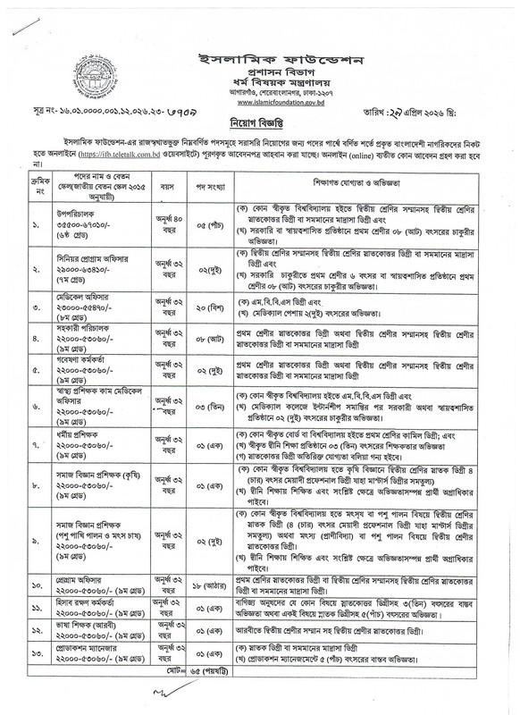 Islamic-Foundation-Job-Circular-2026-PDF-1