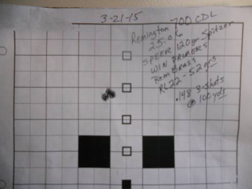 Speer 120gr 25.06