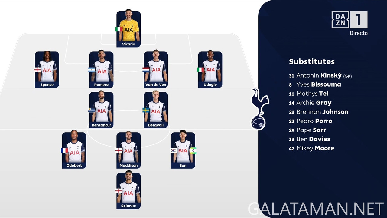 20250403-CHE-TOT-EPL_1ES-1080.mkv_snapshot_08.23.655