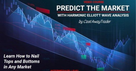 Predict the Market with Harmonic Elliott Wave Analysis