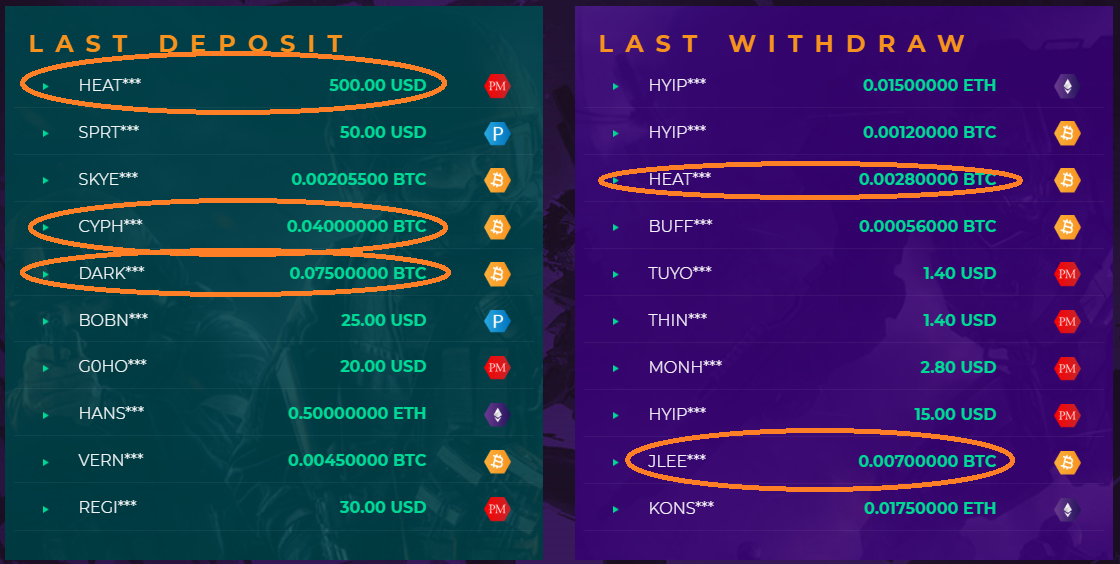 Biz list. Эмулятор тюнера. Приставка Тигер настройка антенки для вайфая. Приставка Тайгер смена языка. Приставка Тигер настройка Фифи.