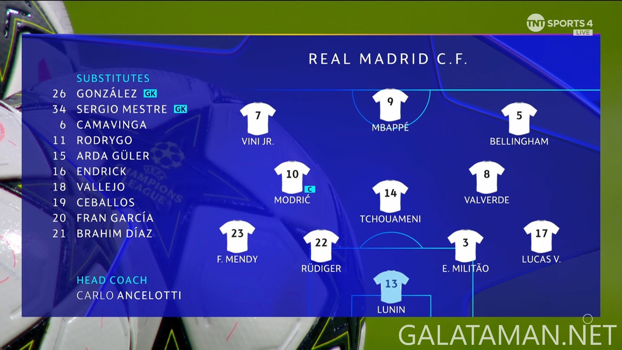 [Image: 20241105-RMA-MIL-UCL-F-EN-1080-mkv-snaps...49-735.jpg]
