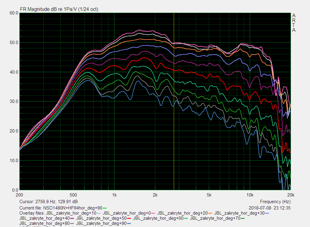 NSD1480N JBL715_horizontal_ampl_90