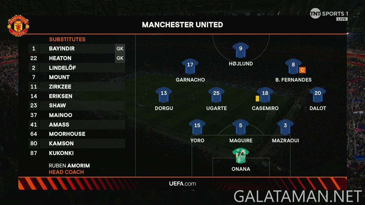 04-10_20-40-02_TNT Sports 1 FHD (B)_Lyon vs Manchester United.ts_snapshot_00.19.34.169