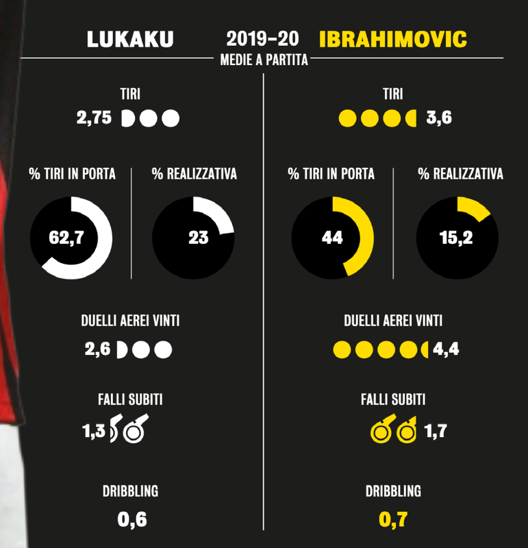 luibra.png