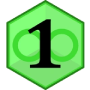 The icon used to display levels ranked as Class 1.
