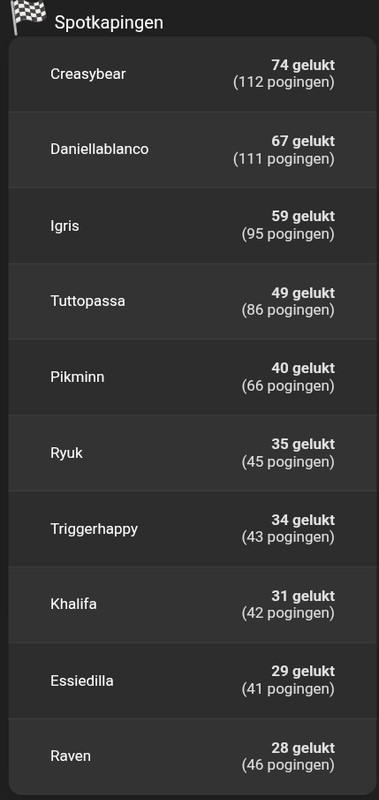 Screenshot 20260222 195940 Chrome
