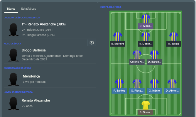 [Imagem: equipa_tipo.png]