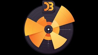 Egghead - Build Interactive JavaScript Charts with D3 v4 Egghead - Build Interactive JavaScript Charts with D3 v4