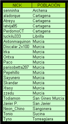 Localidad.gif