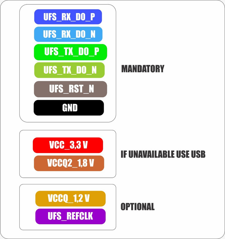 UFI-ISP.jpg