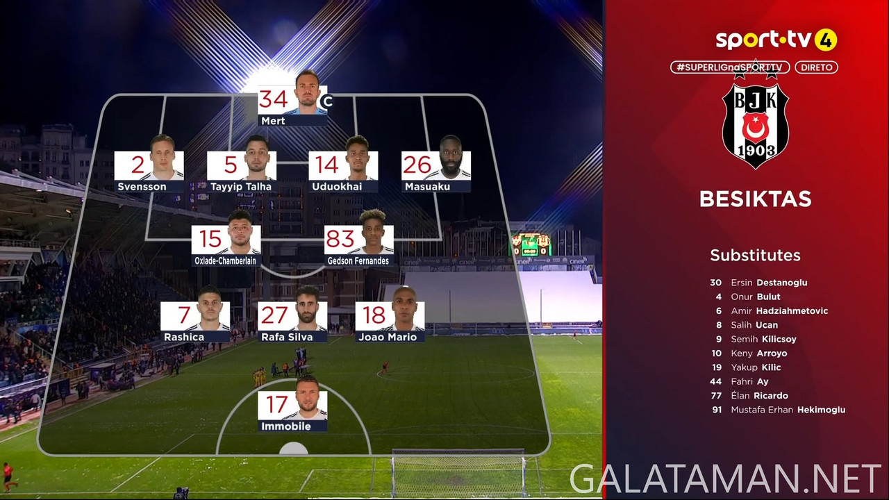 02-21_17-45-07_SPORT TV 4 FHD_Eyüpspor vs Besiktas.ts_snapshot_15.48.736