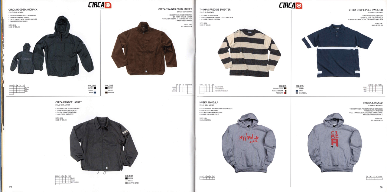 CIRCA CATALOG 2002 19 — Postimages