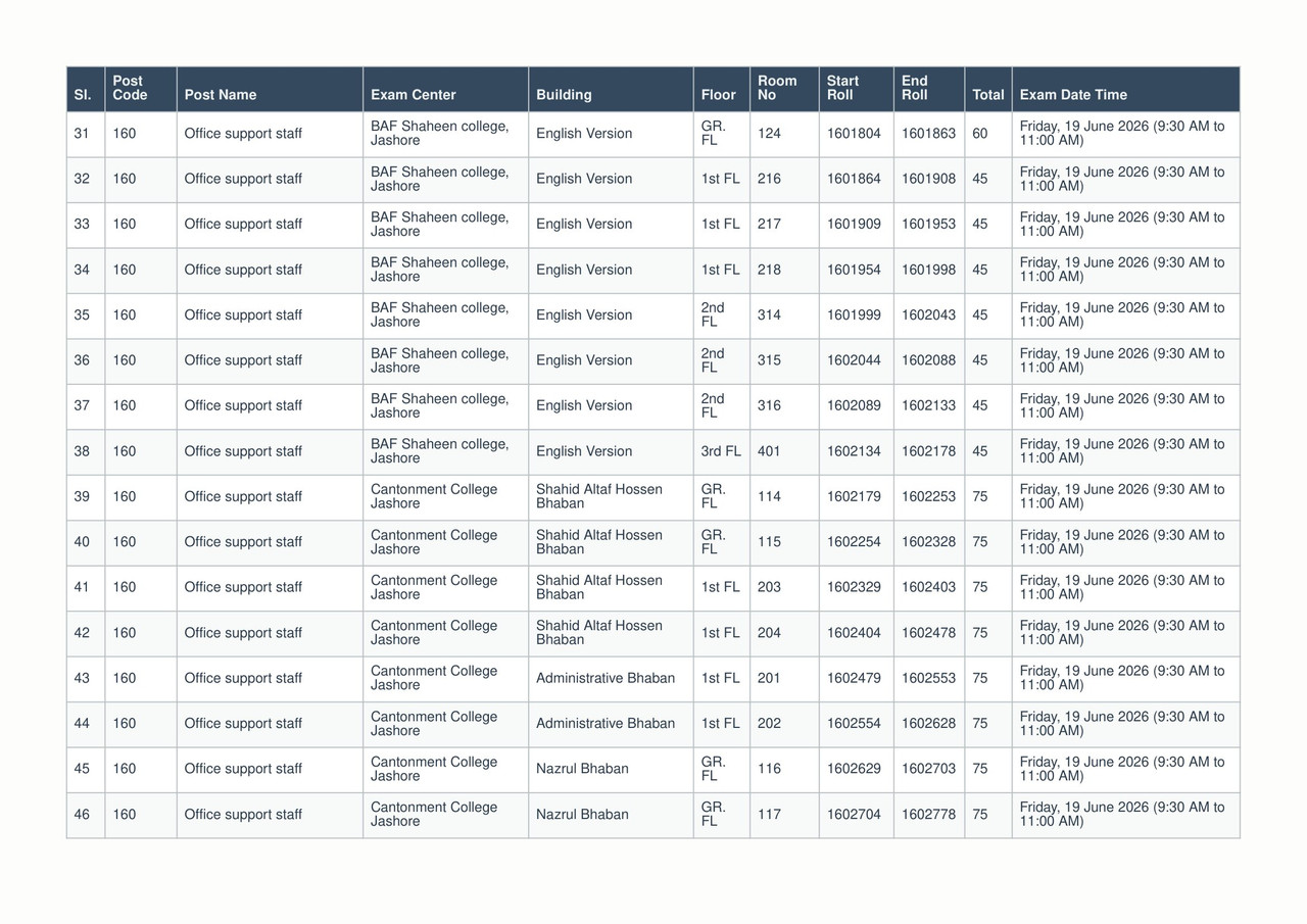 Taxes-Zone-Jashore-Exam-Seat-Plan-2026-PDF-03