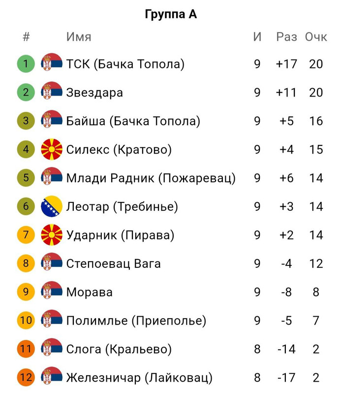 photo_5379588349926438055_y