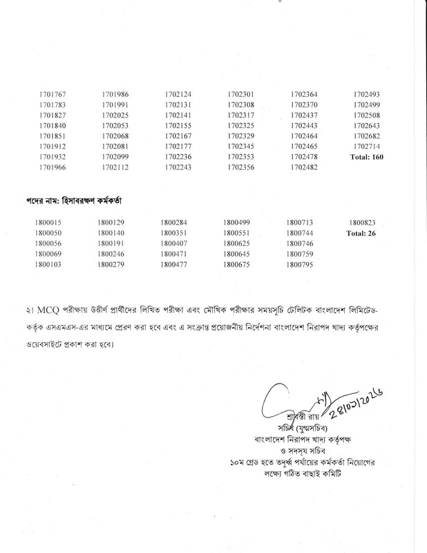 BFSA-MCQ-Exam-Result-2026-PDF-2