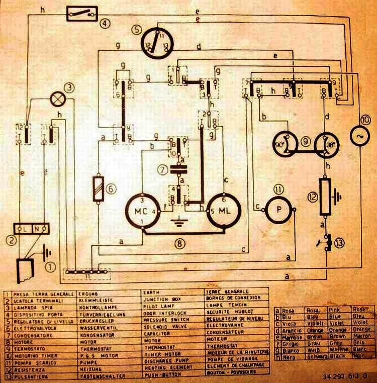Electrical circuit of the AEG Lavamat 402 F