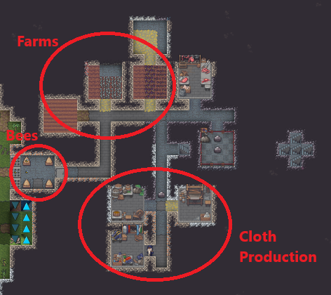 Lvl 50 Food-Cloth Production