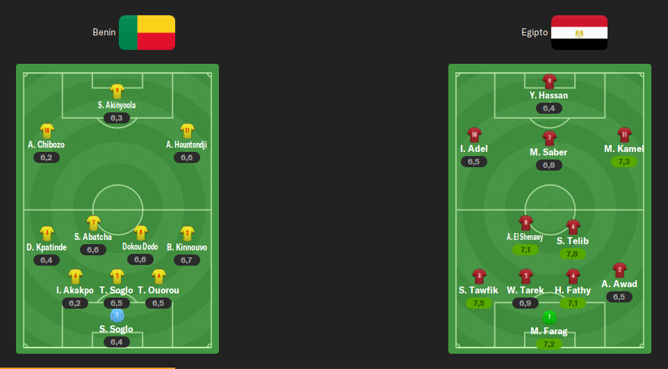 alineacion-j9.png