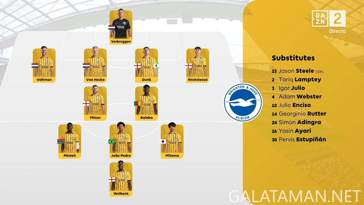 08-31_13-15-02_ES  DAZN 2 ESPAÑA FHD_Arsenal vs Brighton & Hove Albion.ts_snapshot_14.17.034