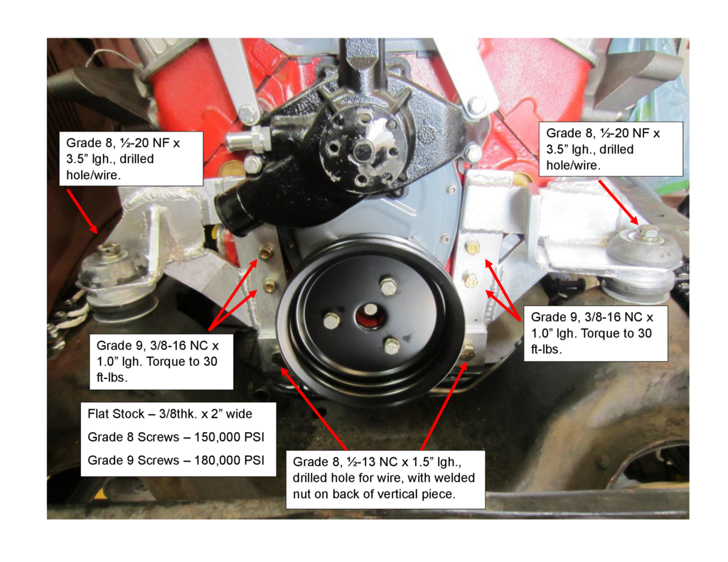 Finished Front Mounts-Specs-1