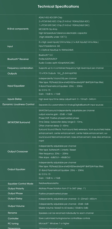 Goldhorn DSP10 tech specs