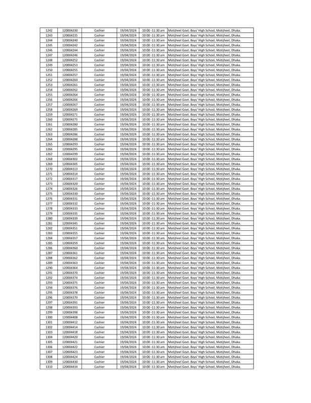 DYD-Cashier-Written-Exam-Seat-Plan-2024-PDF-020