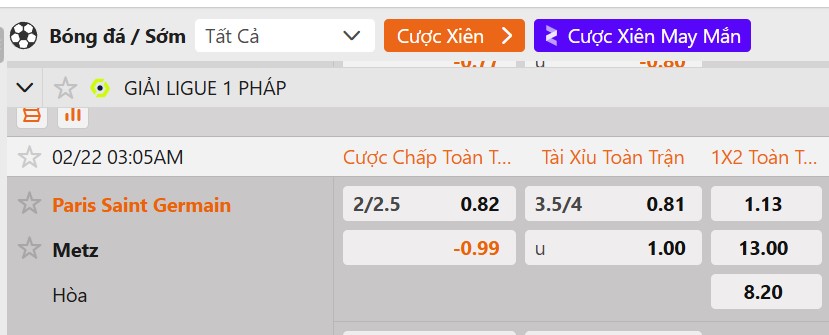 Tỷ lệ kèo PSG vs Metz