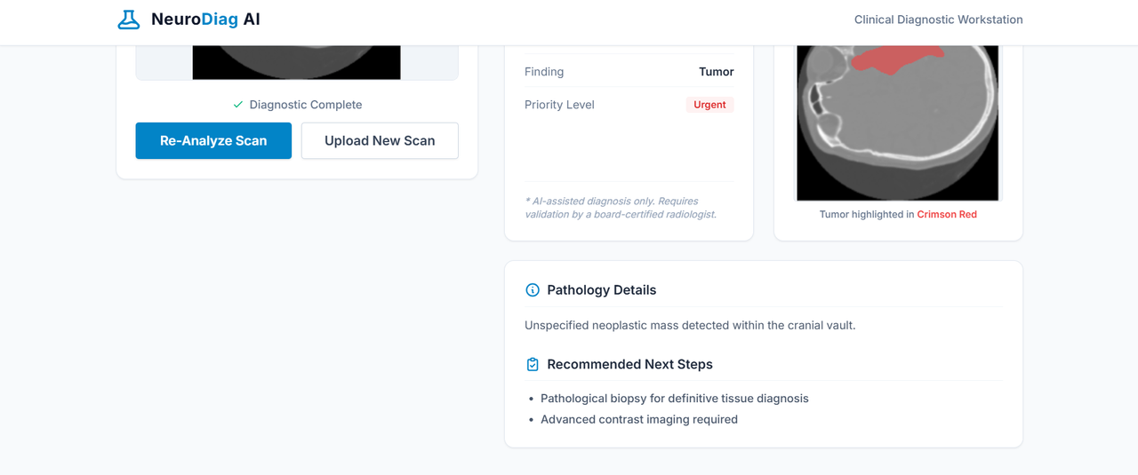 Description About The Tumor