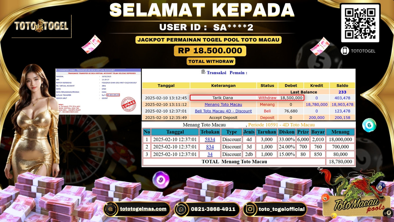 Bukti Pembayaran Jackpot  Permainan Togel Pool Toto Macau  ID:SA****2  LUNAS