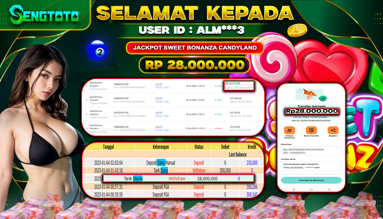BUKTI PEMBAYARAN SLOT SWEET BONANZA CANDYLAND