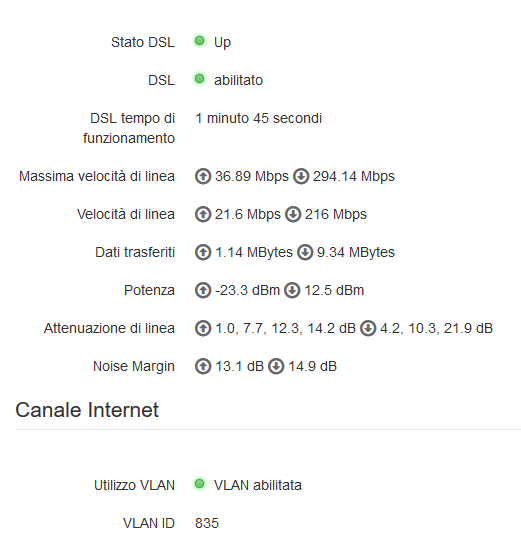 VDSL2_200M