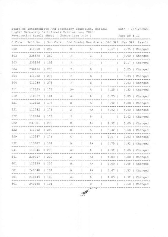 HSC-Barisal-Board-Rescrutiny-Result-2023-PDF-11