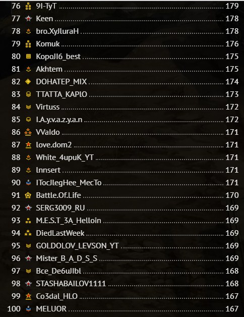 Hacker-3-s-score.jpg