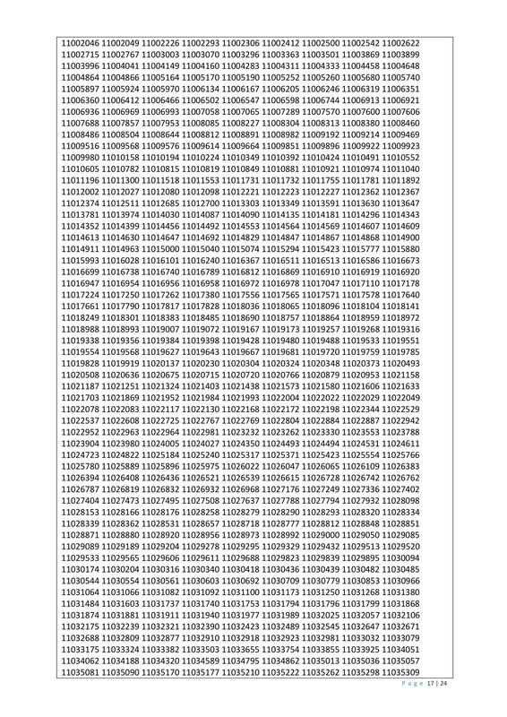 44th-BCS-Revised-Supplementary-Final-Result-2025-PDF-17