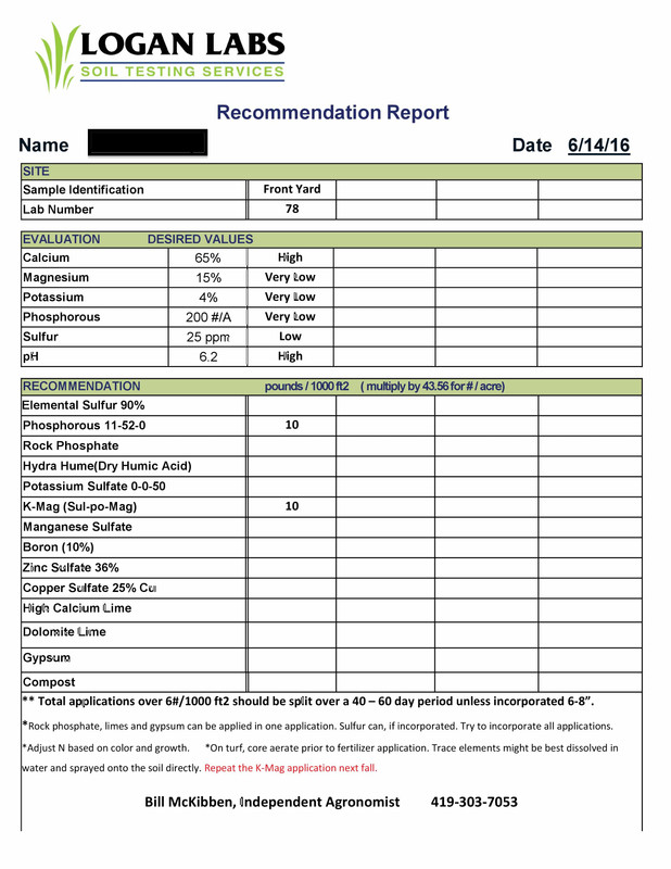 Recommendations - Page 1