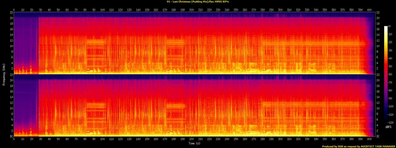01 - Last Christmas (Pudding Mix).flac.spectrogram