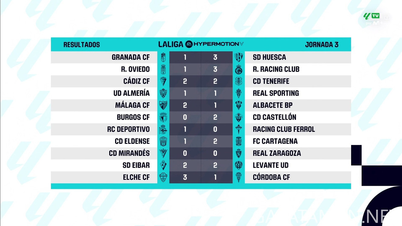 [Image: 20240903-LALIGA2-ES-MD3-HGS-1080-mkv-sna...59-256.jpg]