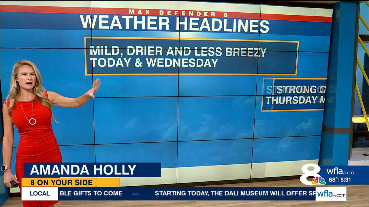 NewsChannel 8 Today at 6a_20231226_11001200.ts_snapshot_20.03.966