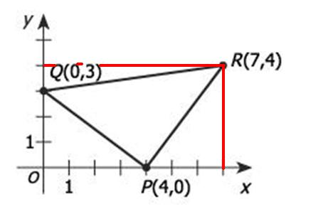 triangle in coordinate plane