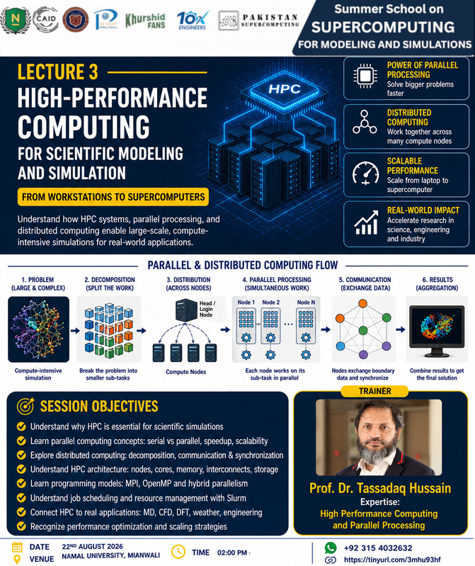 Lecture 3 poster