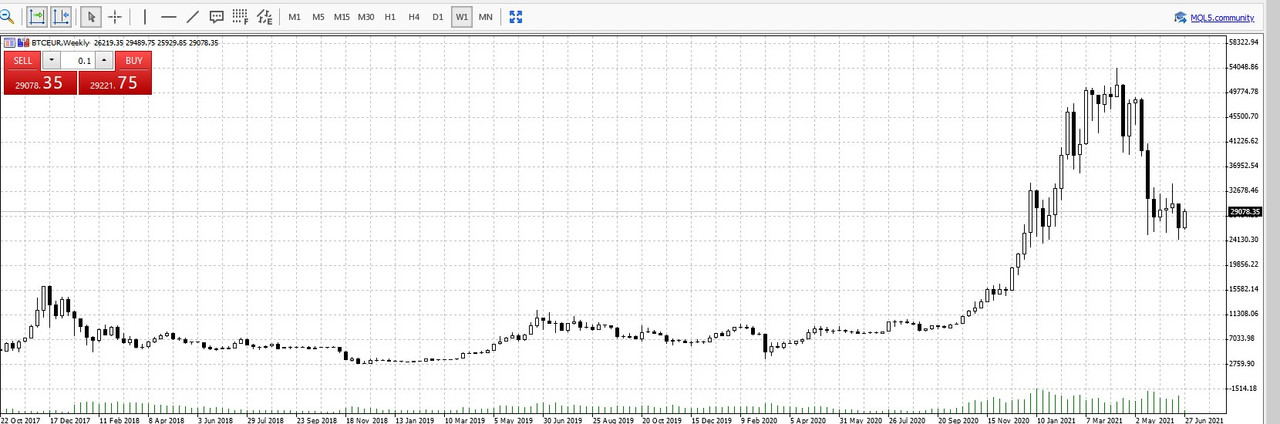 https://i.postimg.cc/T2c2gRRn/forex.jpg