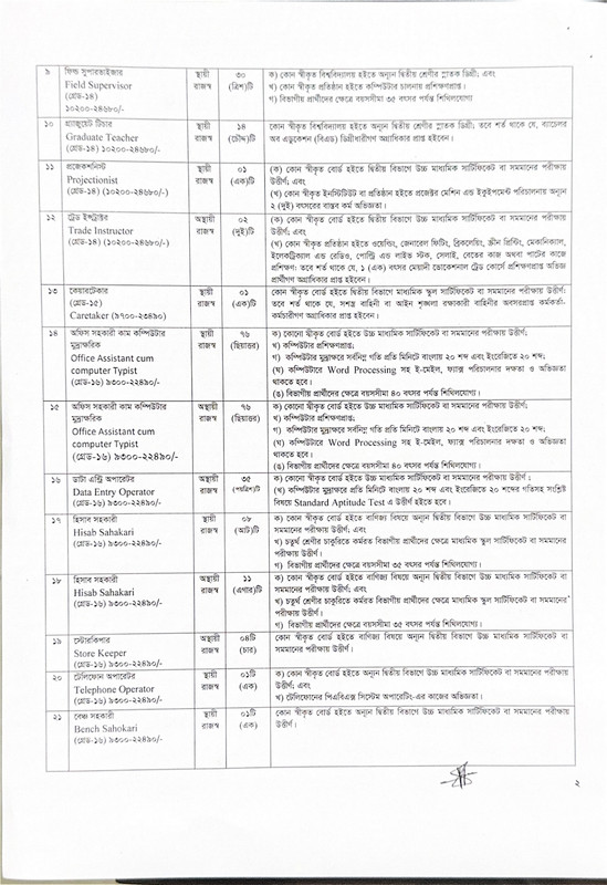 DSS-Job-Circular-2026-PDF-2